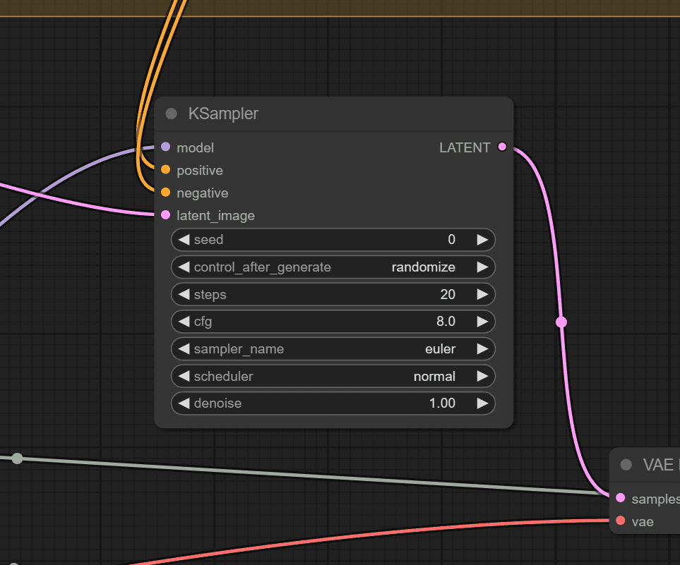 Comfyui Guide - Ksampler