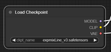 The checkpoint node for comfy